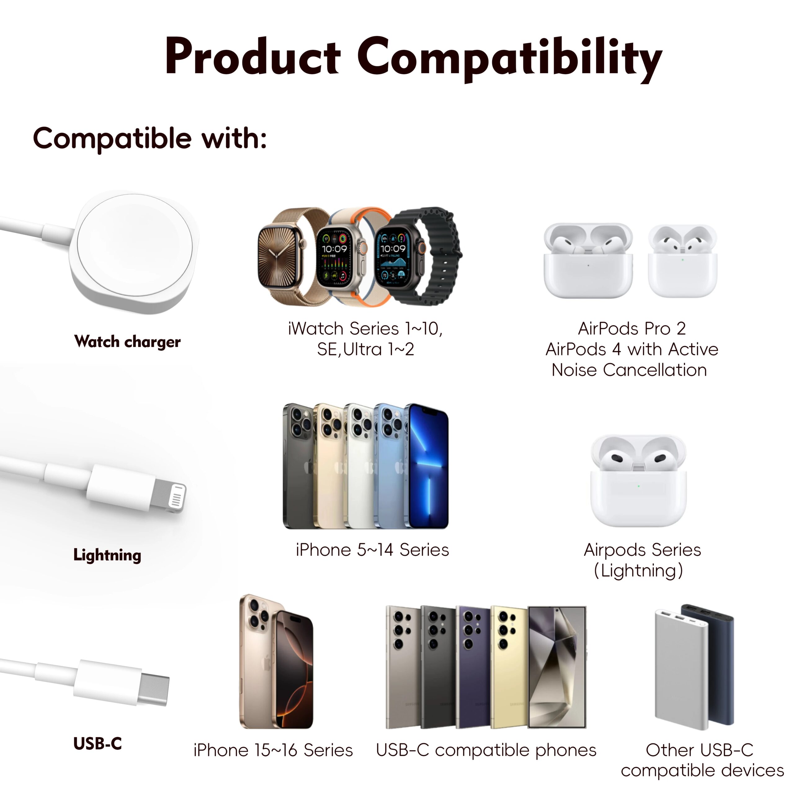 3en1 pour téléphones, avec entrée Lightning, chargeur sans fil USB-C/A pour iPhone12 /16 séries 1-10 SE1-2 Ultra