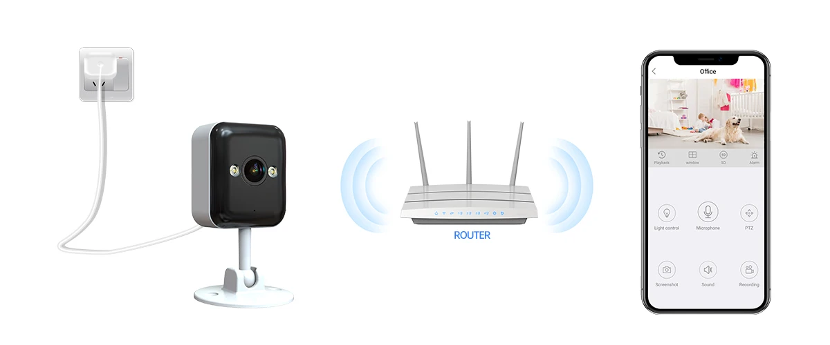 1080P Wifi IP caméra extérieure CCTV, 5x Zoom numérique couleur nuit, sécurité, imperméable