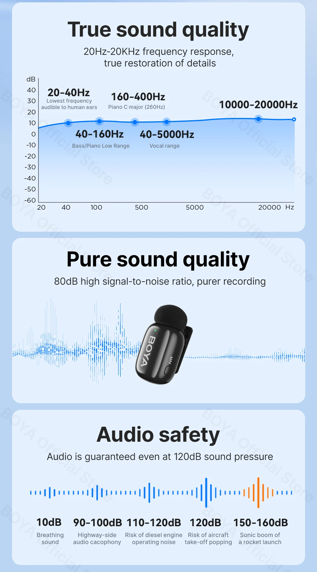 Mini Microphone sans fil, iPhone iPad Android type-c Mini Microphone sans fil, iPhone iPad Android type-c