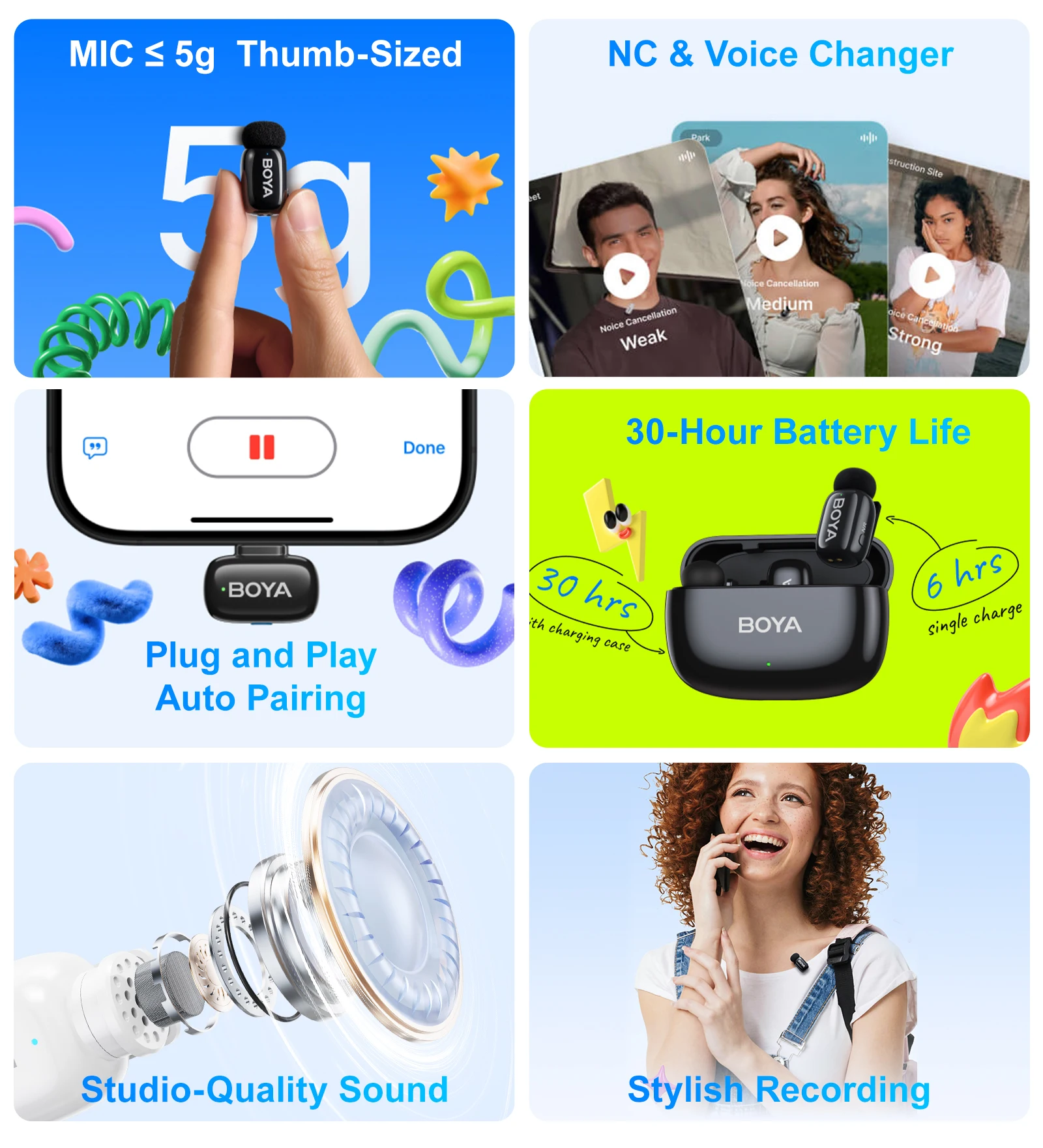 Mini Microphone sans fil, iPhone iPad Android type-c Mini Microphone sans fil, iPhone iPad Android type-c