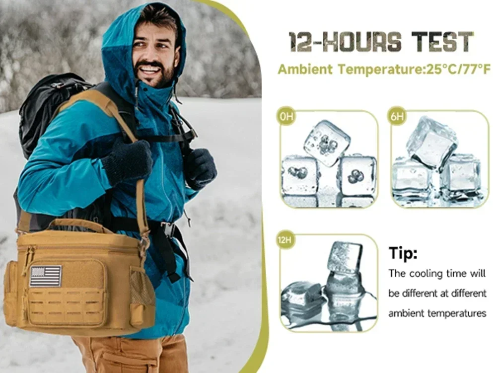 Sac isolée thermique